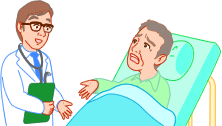 <痛みの強さについて>